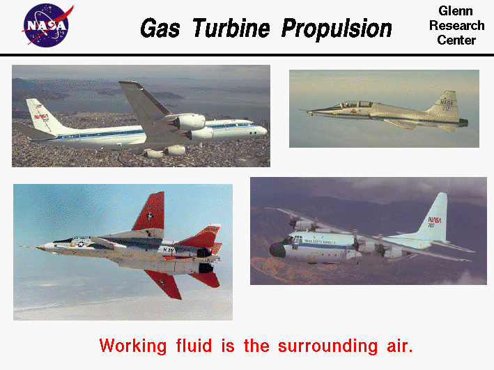 Pictures of gas turbine powered aircraft; a four engine airliner,
 a trainer jet, a fighter plane, and a turboprop transport.