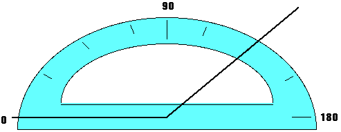 image of protractor depicting and angle that falls equadistant between ninety and one-hundred-eighty degrees