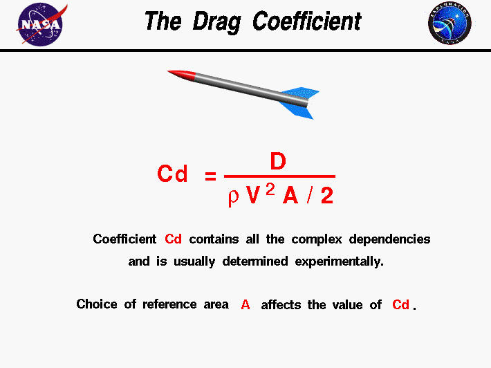 Computer drawing of a rocket. Drag coefficient equals drag
 divided by the density times the area times half the velocity squared.