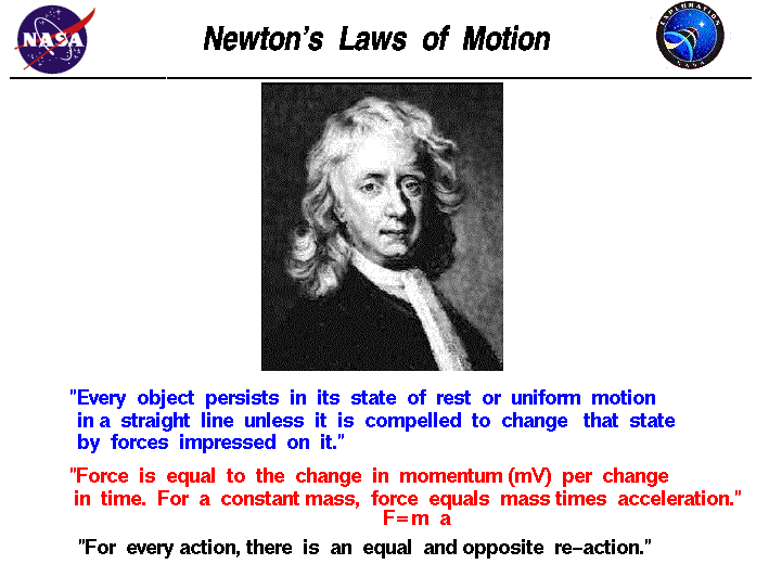 Portrait of Isaac Newton and listing of this Three Laws of Motion