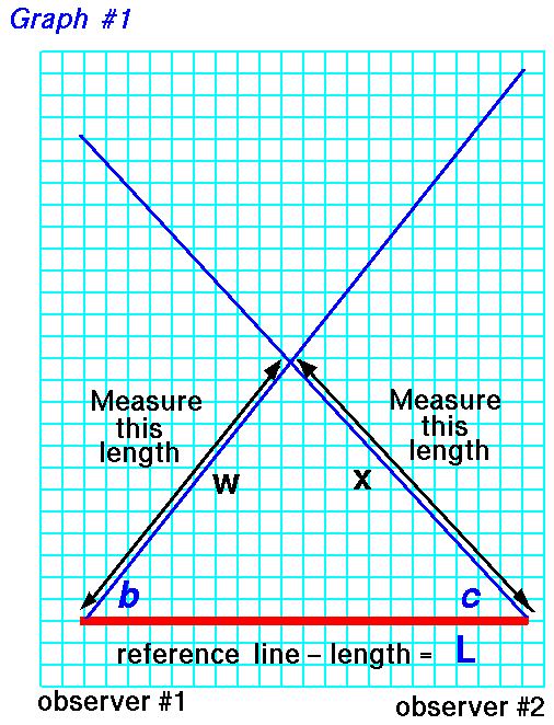 one inch grid paper