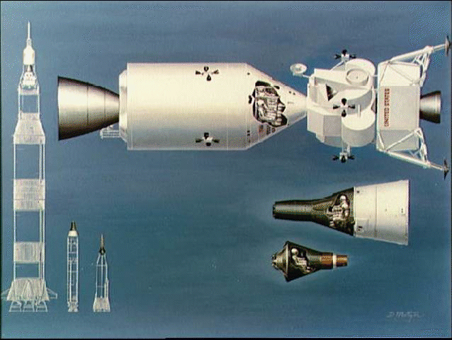 Picture of Mercury, Gemini and Apollo.