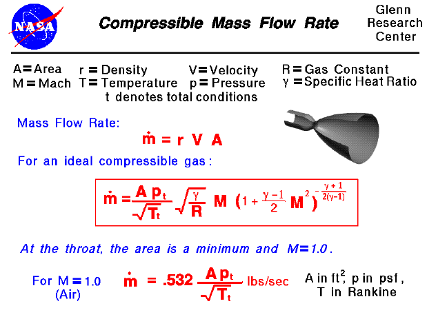 Mass Flow Rate Of Water Calculation 32