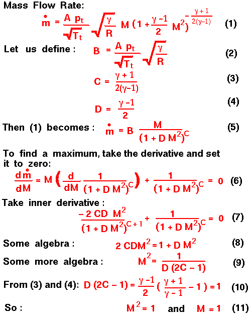 A graphic presenting the derivation of the maximum flow condition