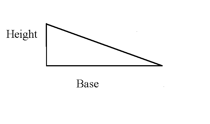 Drawing of a triangle. The total area for both of your wings is your answer 