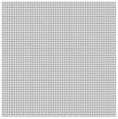 Times Table Grid. A plot of the example grid for