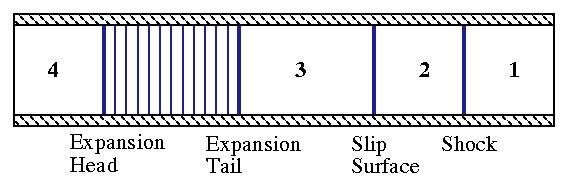 Figure 2 is described in the surrounding text