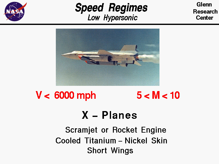 Photo of a hypersonic experimental plane
 with some of its characteristics