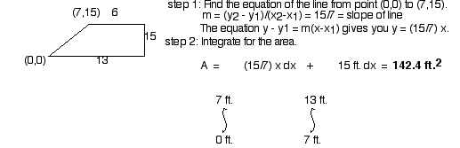 Click on the image for a detailed description