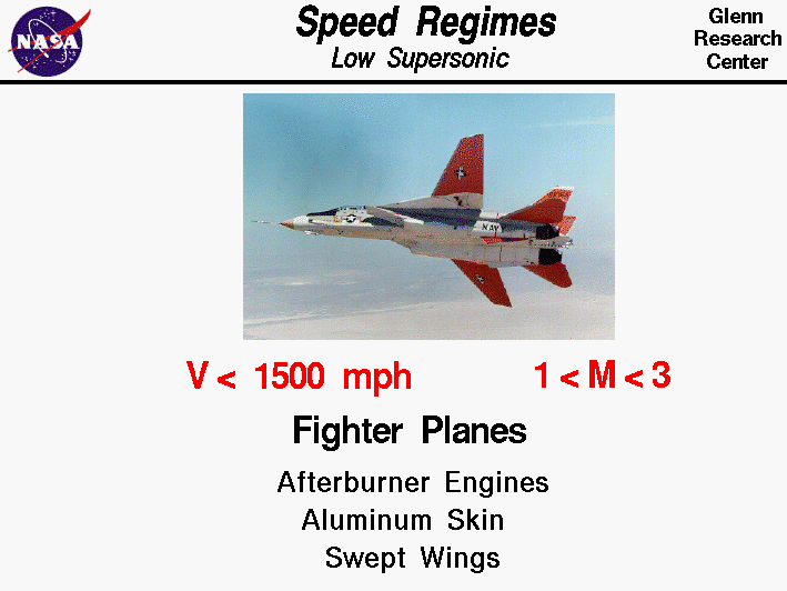 Photo of a supersonic fighter plane
 with some of its characteristics