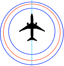 Rings of Air Around Jet