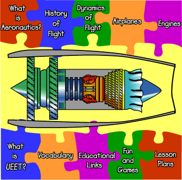 Puzzle pieces that form a jet engine and contain and image map to link to the other pages.