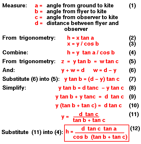 Graphic with math derivation of the altitude equation