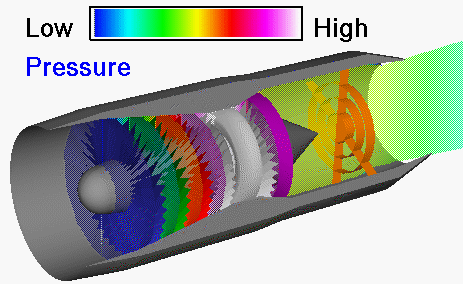 Computer animation of pressure variation through an afterburning turbojet