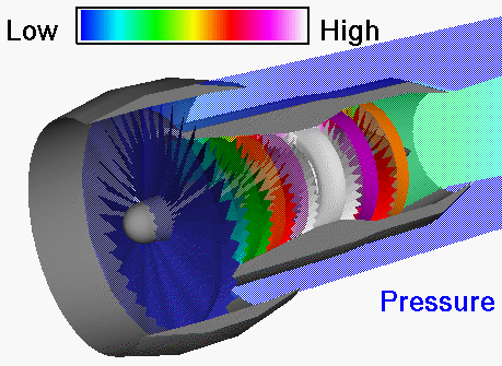 Computer animation of the pressure variation through a turbofan engine