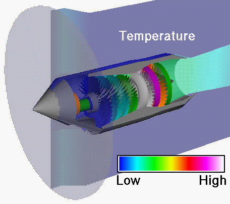 Computer animation of temperature variation through a turboprop engine