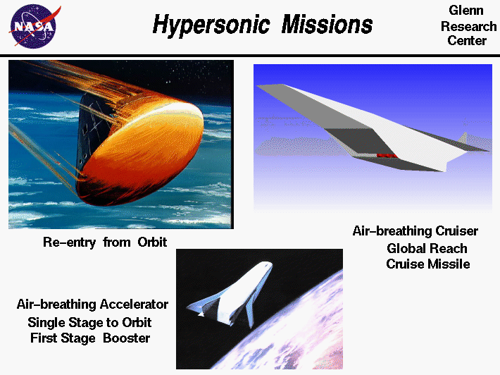 Pictures of three hypersonic missions; re-entry, air-breathing
 accelerator, and air-breathing cruiser
