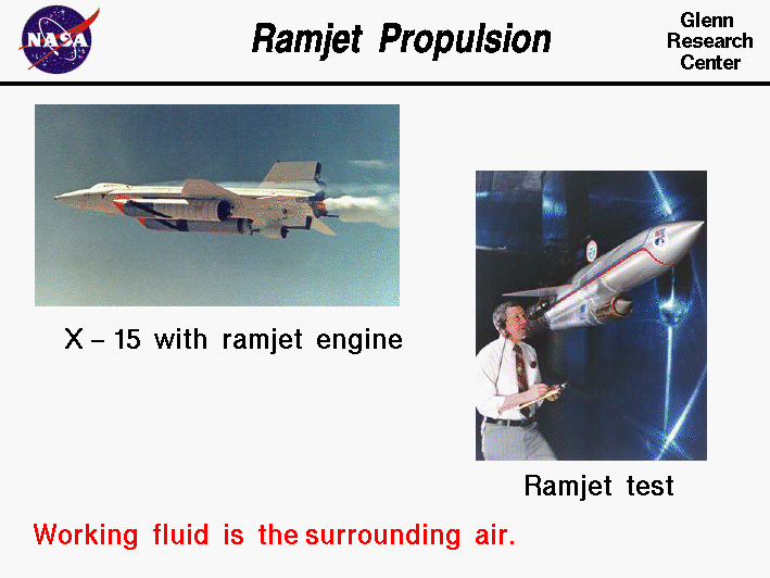Pictures of a ramjet hung beneath the X-15 and a wind tunnel test.
