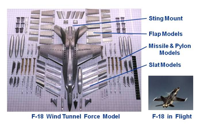 Photograph of an F-18 wind tunnel model and an F-18 in flight.