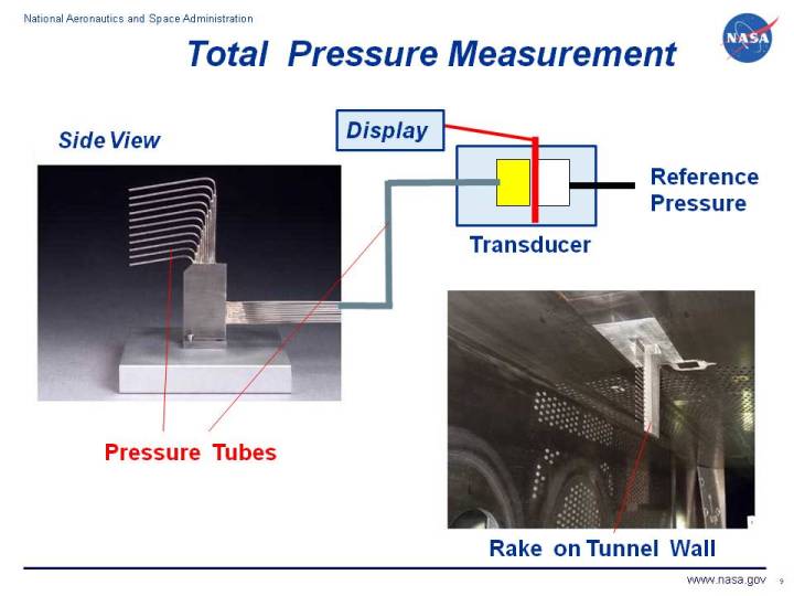 Photograph of total pressure rake in a wind tunnel and the internal
 routing of the pressure tubes to the transducer.