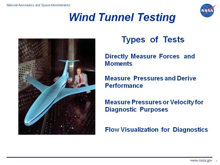 Photograph of wind tunnel test and list of types of wind tunnel tests.