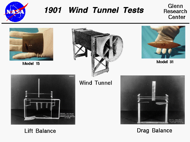 Photographs of the Wright 1901 wind tunnel, models and balances.