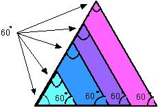 image depicting a triangle with equal length sides and equal angles