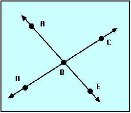 image depicting two intersecting lines at point B with point A at the left end and point E at the right end of one line, Point D at the left end and point C at the right end of the other line