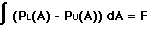 The integral of the upper pressure minnus the lower pressure times the increment of area
                  equals the force