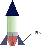 Illustration of Fins on Water Rocket