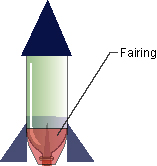 Water Rocket with Fairing