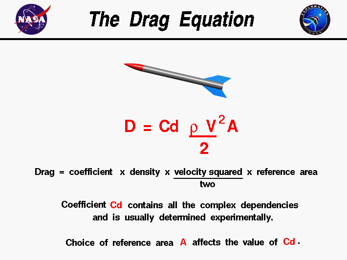 Computer drawing of a rocket. Drag equals the drag coefficient
 times the density times the area times half the velocity squared.