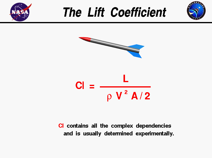 Computer drawing of a rocket. Lift coefficient equals lift
 divided by the density times the area times half the velocity squared.