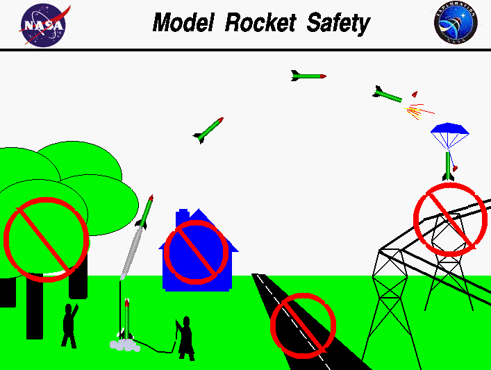 Never fly model rockets near trees, roads, houses, or high tension lines.
