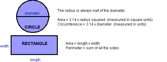 Click on image for description