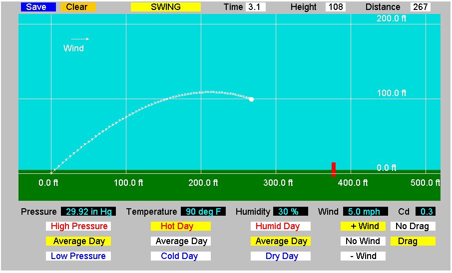 Non-interactive image of the Hitmodeler applet