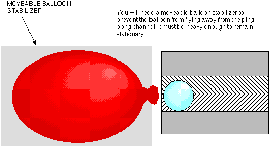 Assembly drawing of the ping pong channel