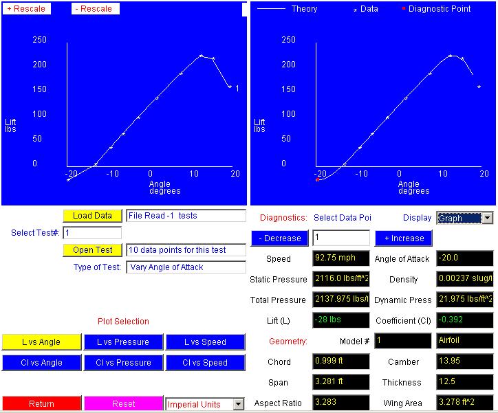 Non interactive image of TunnelSys Post-Processing Applet