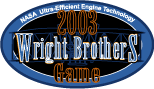 Wright Brothers 2003 Game
