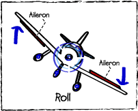 Picture shows plane rolling