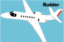 Picture of plane with rudder identified