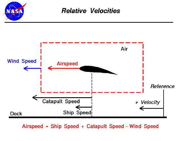 Click on image for detailed description