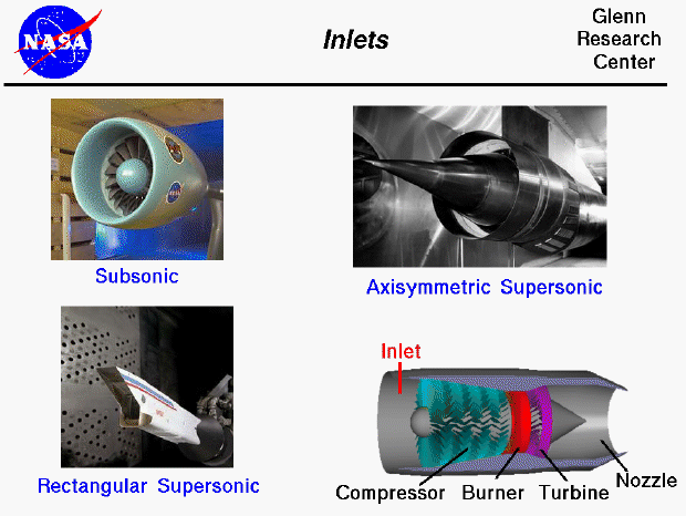 Photographs of a round, fat subsonic inlet, a sharp cone
 supersonic inlet and a rectangular supersonic inlet.