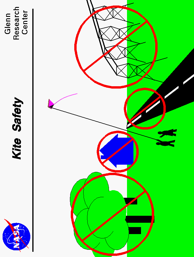 Never fly kites near trees, roads, houses, or high tension lines.
 Use the Print command of your browser to produce a hard copy