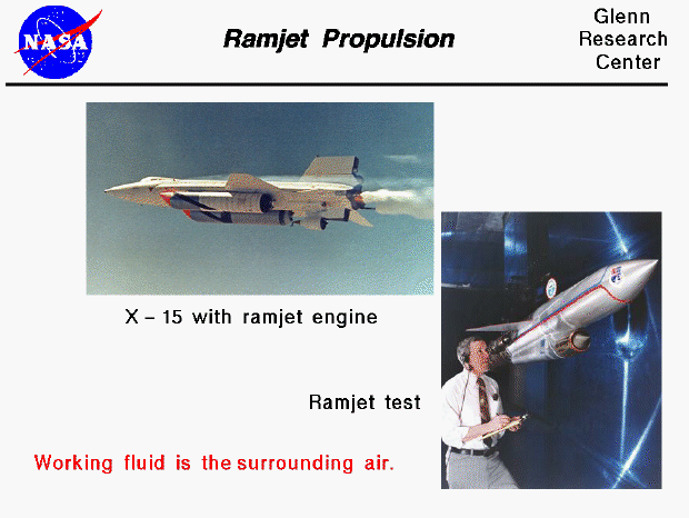 Pictures of a ramjet hung beneath the X-15 and a wind tunnel test.