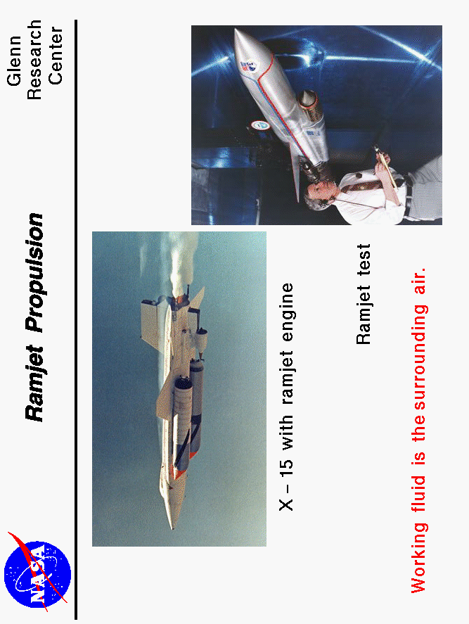 Pictures of a ramjet hung beneath the X-15 and a wind tunnel test.
 Use the Print command of your browser to produce a hard copy