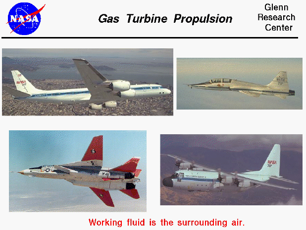 Pictures of gas turbine powered aircraft; a four engine airliner, 
 a trainer jet, a fighter plane, and a turboprop transport.