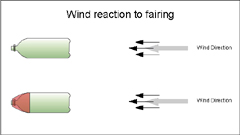 AirFlow Fairing image link
