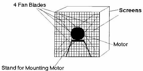 A graphic showing the fan.