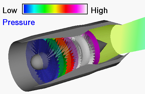 Computer animation of basic turbojet pressure variation